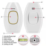 IPL Laser Hair Removal | The Leading At-Home Solution for Smooth Skin